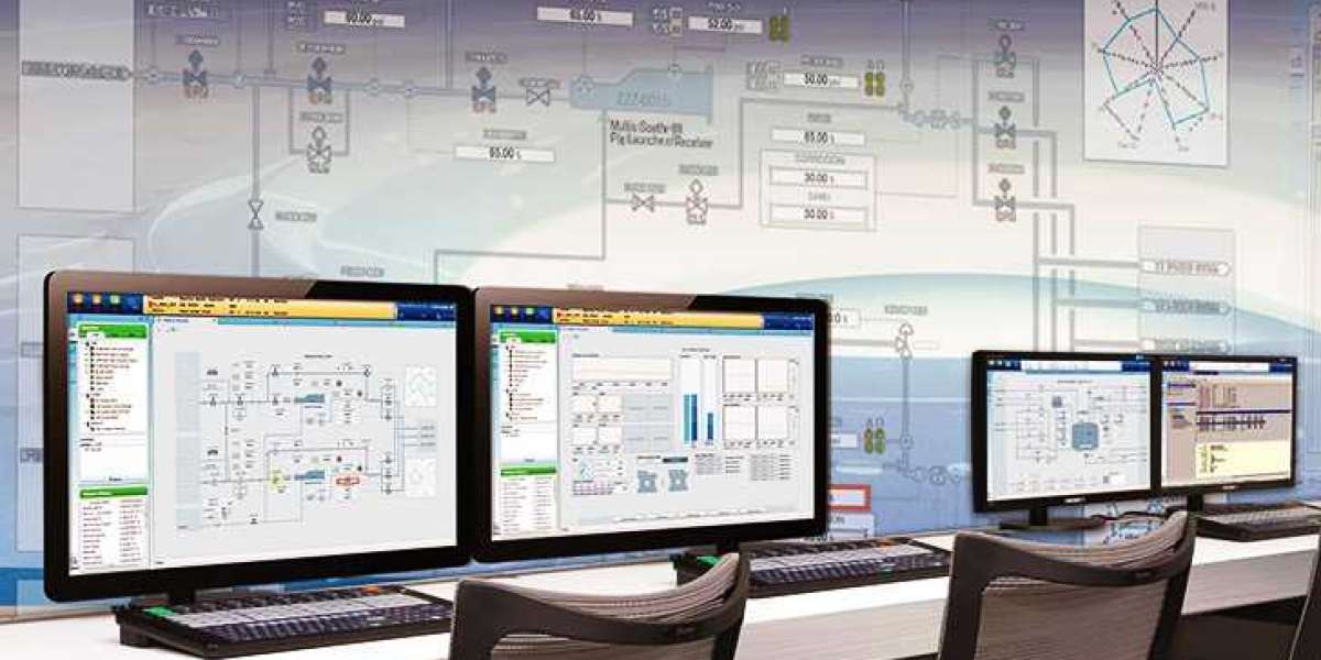 Power SCADA  Market Demand from 2021-2027| Research Informatic