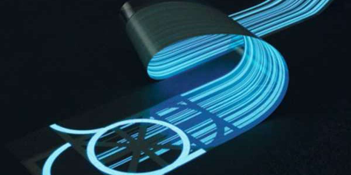 Global Electroluminescent Materials Market: Global Industry Analysis, Size, Share, Growth, Trends| Research Informatic