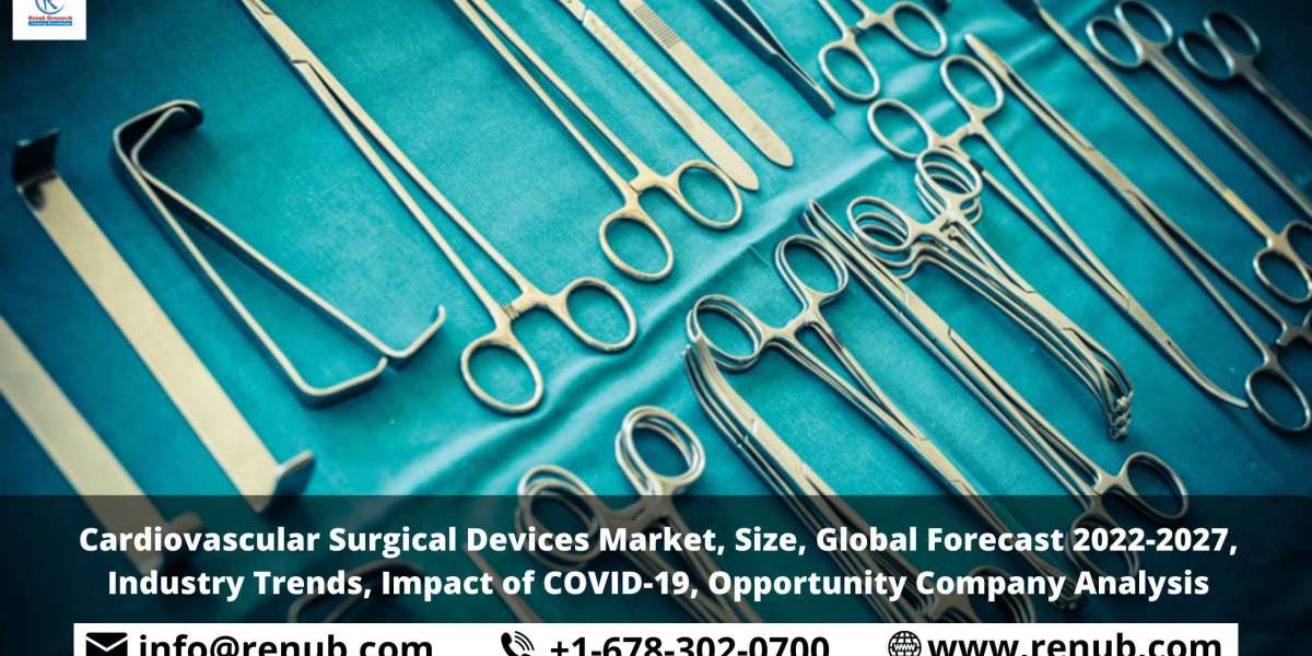 Cardiovascular Surgical Devices Market, Industry Trends, Share, Insight, Growth, Global Forecast 2022-2027