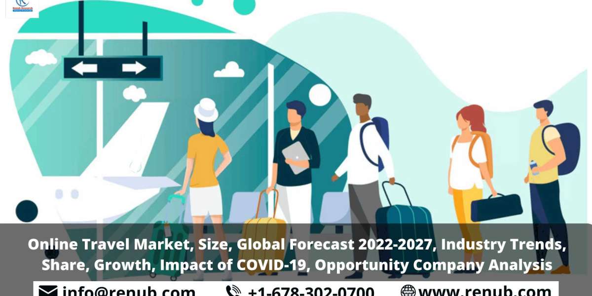 Online Travel Market, Size, Industry Trends, Share, Growth, Opportunity, Global Forecast 2022-2027