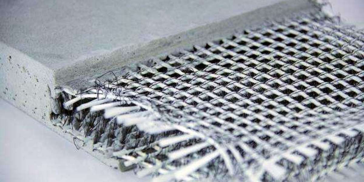 Fiber Reinforced Concrete Market Future Opportunities, Emerging Trends, New Technologies and Top Players | Research Info