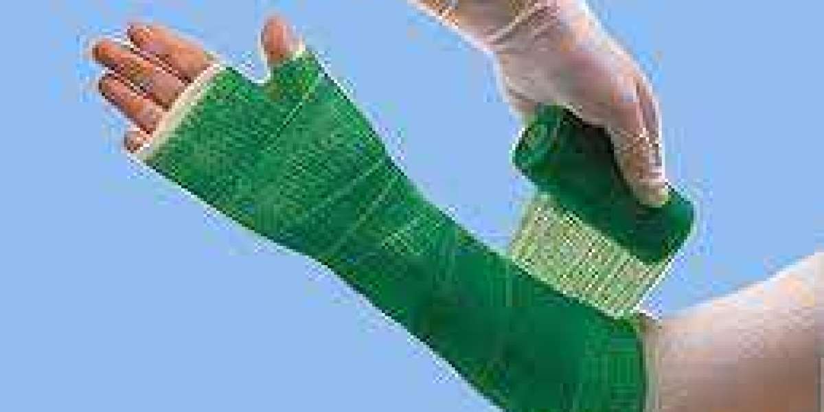 Orthopedic Splints Market Research Report Analysis 2022 to 2027