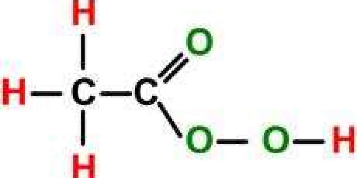 Peracetic Acid (PAA) Market Growth, Future Trends and Global Forecast to 2027