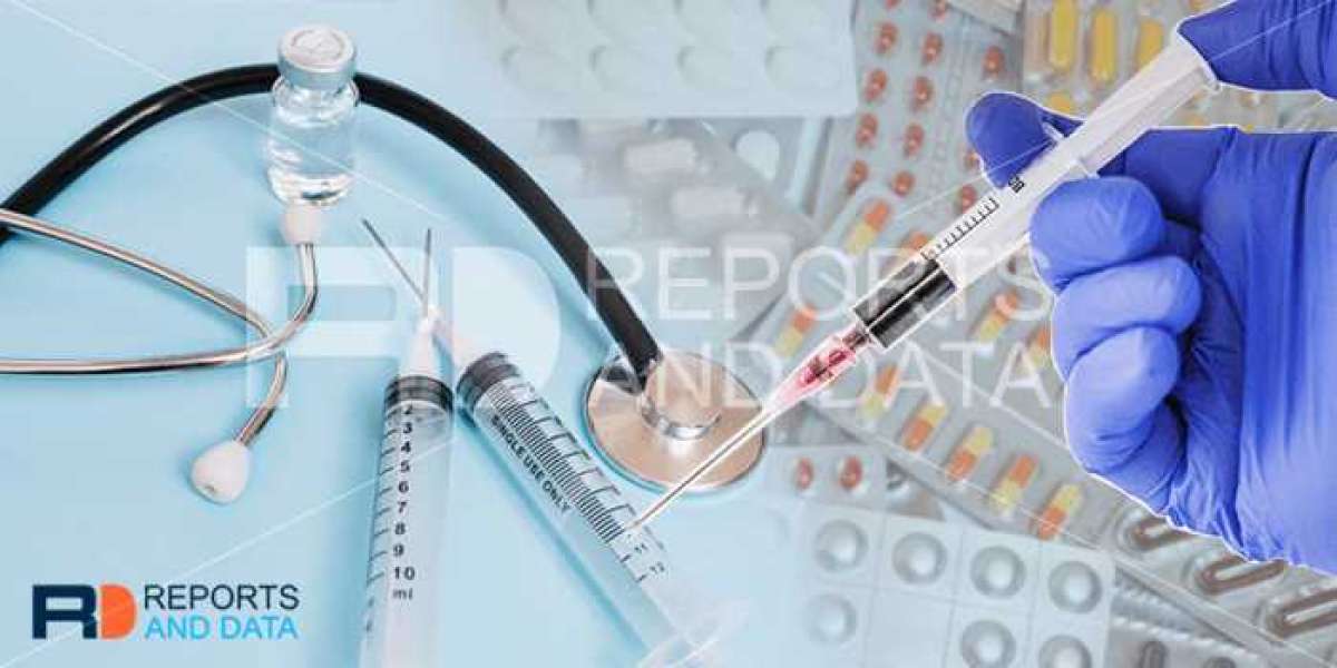 Urological Devices Market Growth, Key Players Analysis on Presents and Future Statistics till 2028