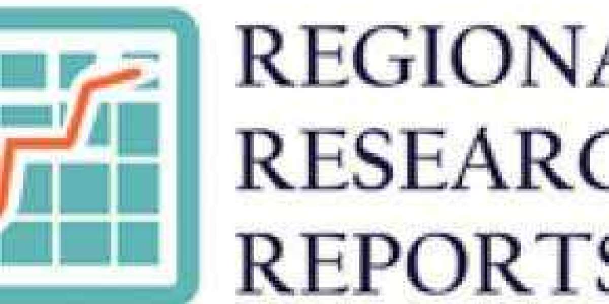 Global Aerospace Additive Manufacturing Market To Record Exponential Compound Annual Growth Rate In Coming Years : Regio