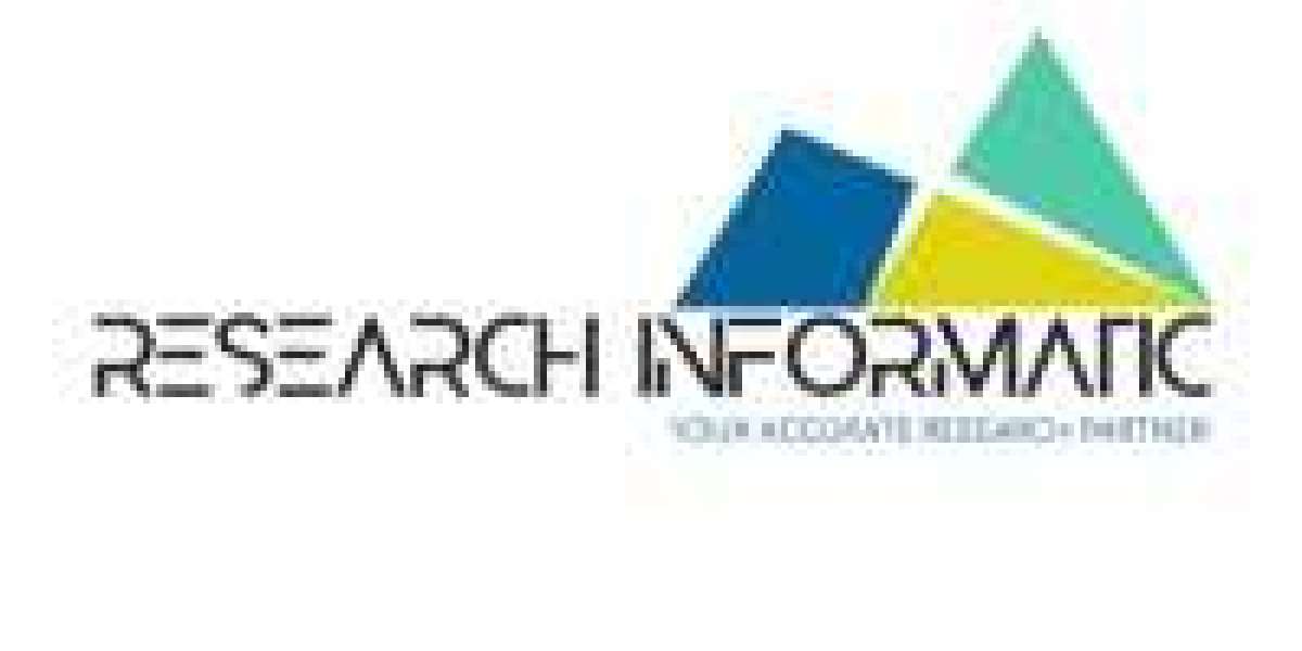Rheology modifier for industrial cleaners Market  Research Report Elaborate Analysis 2021 | Research Informatic