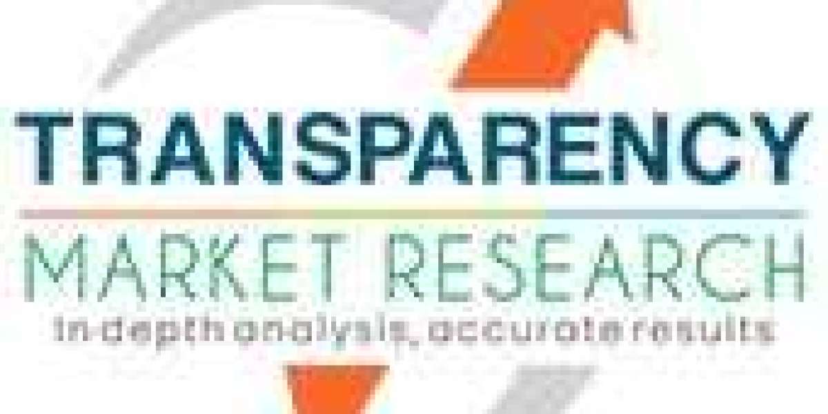 Power-sports Batteries Market, Analysis, Growth and Forecast to 2030