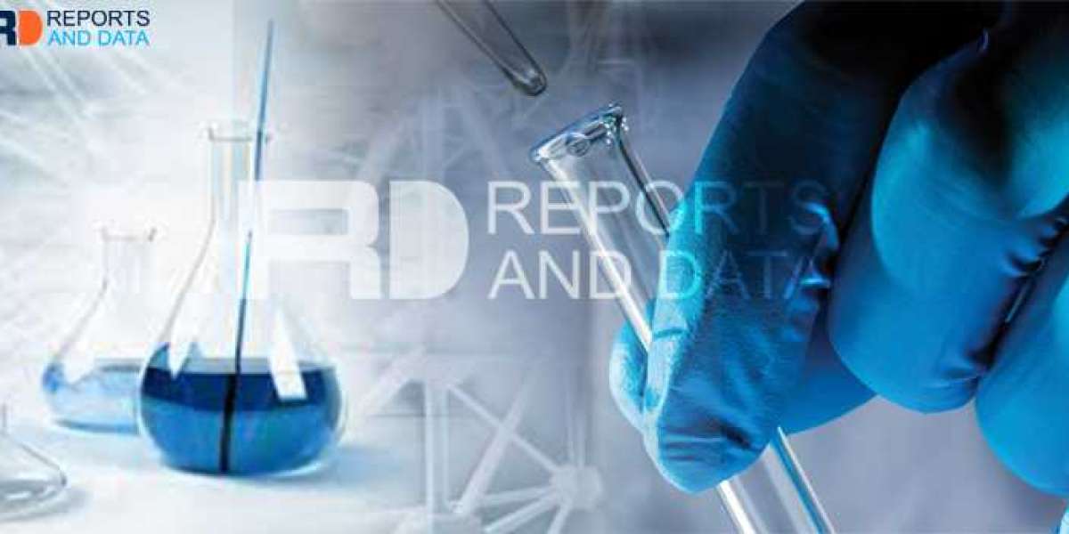 Industrial-Diamond Market Share, Size, Industry Analysis, Demand, Growth and Research Report 2021-2027