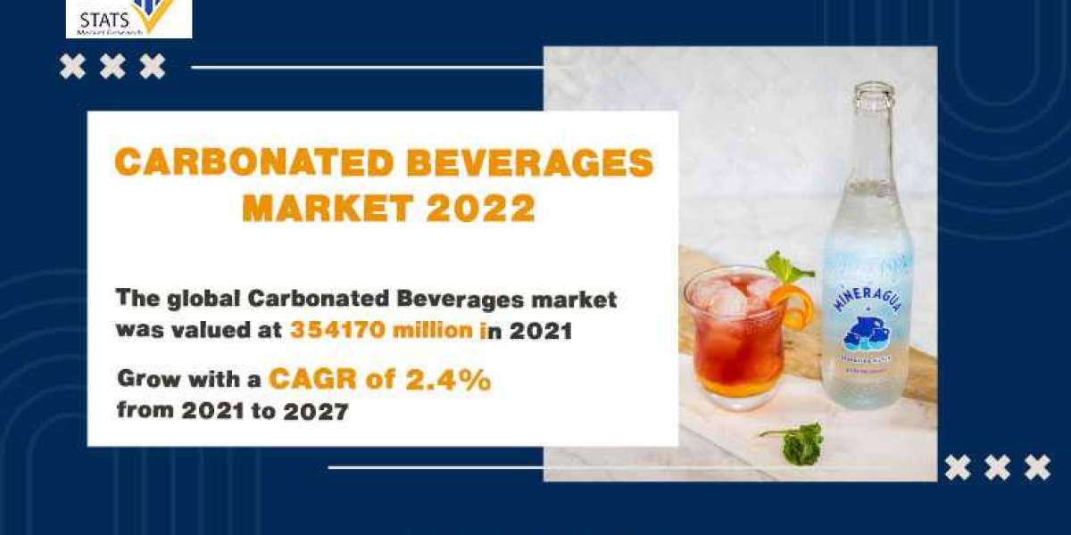 Carbonated Beverages Market, Global Outlook and Forecast 2022-2028