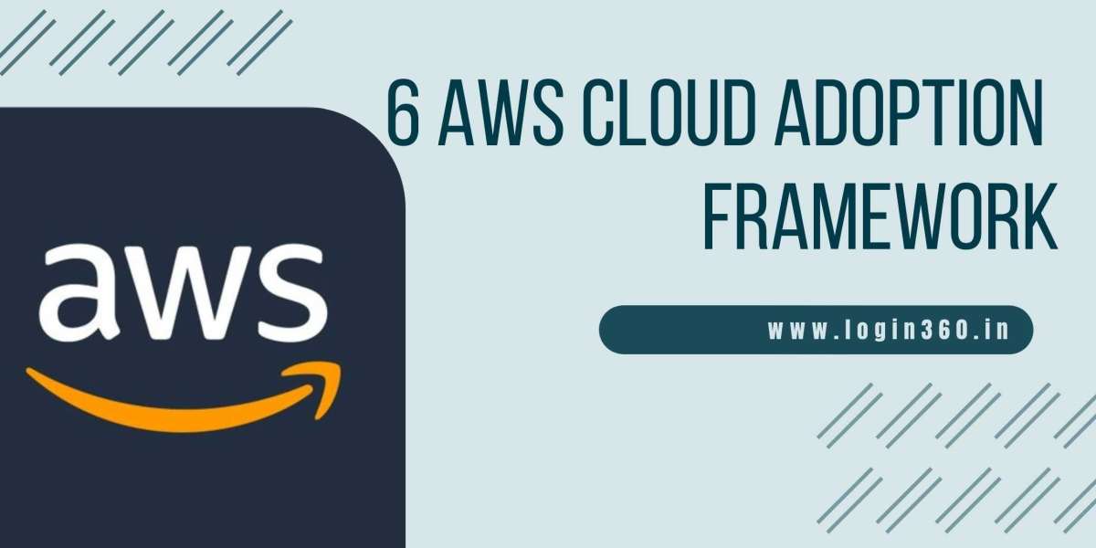 6 AWS Cloud Adoption Framework
