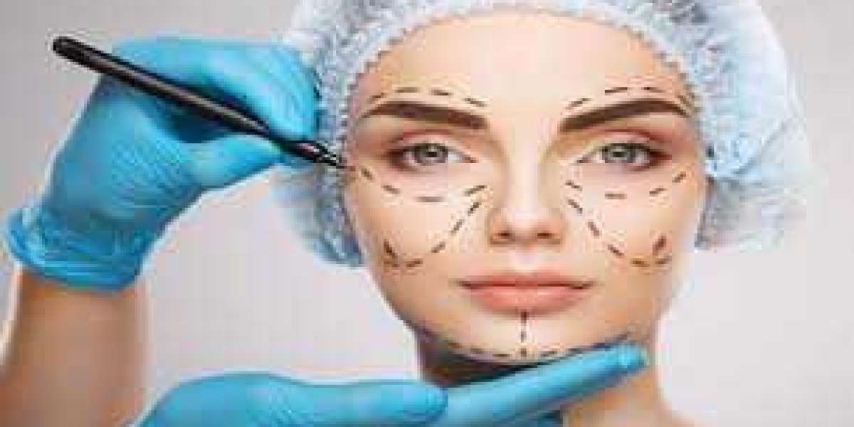 Cosmetic Surgery Product Market Trend & Growth Analysis