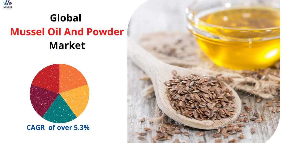 Mussel Oil and Powder Market Growth, Size, Analysis, Outlook by Trends, Opportunities and Forecast to 2030