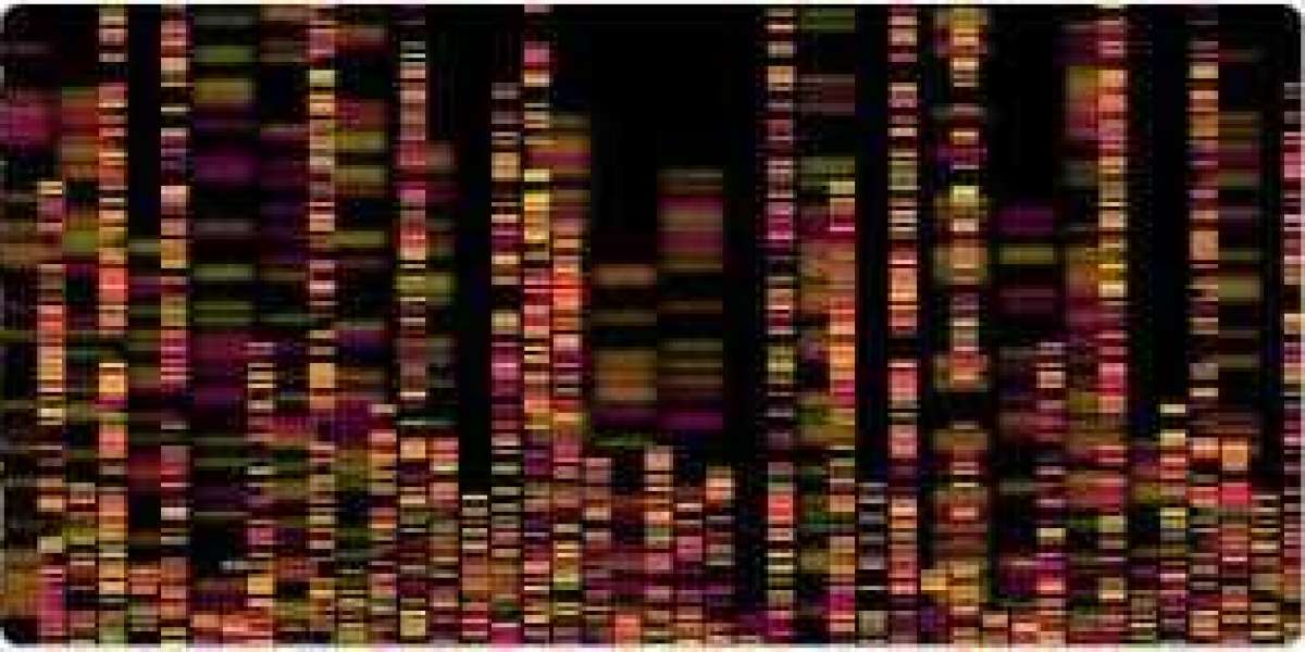 Metagenomics Sequencing Market to be worth US$ 2,564.01 million by 2027