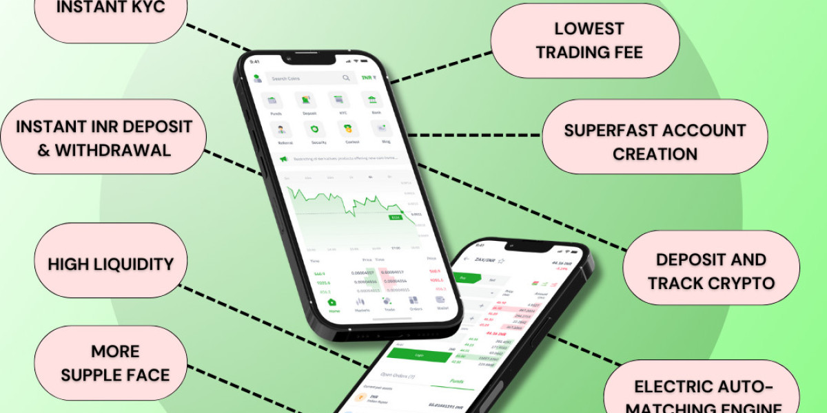 Why is KoinBX the Best Crypto Exchange App?