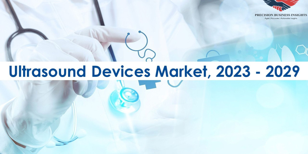 Ultrasound Devices Market Trends and Segments Forecast To 2029