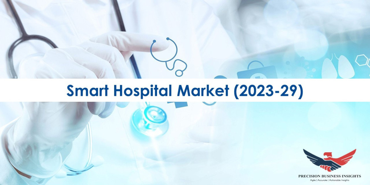 Smart Hospital Market Size, Industry Growth 2023-2029