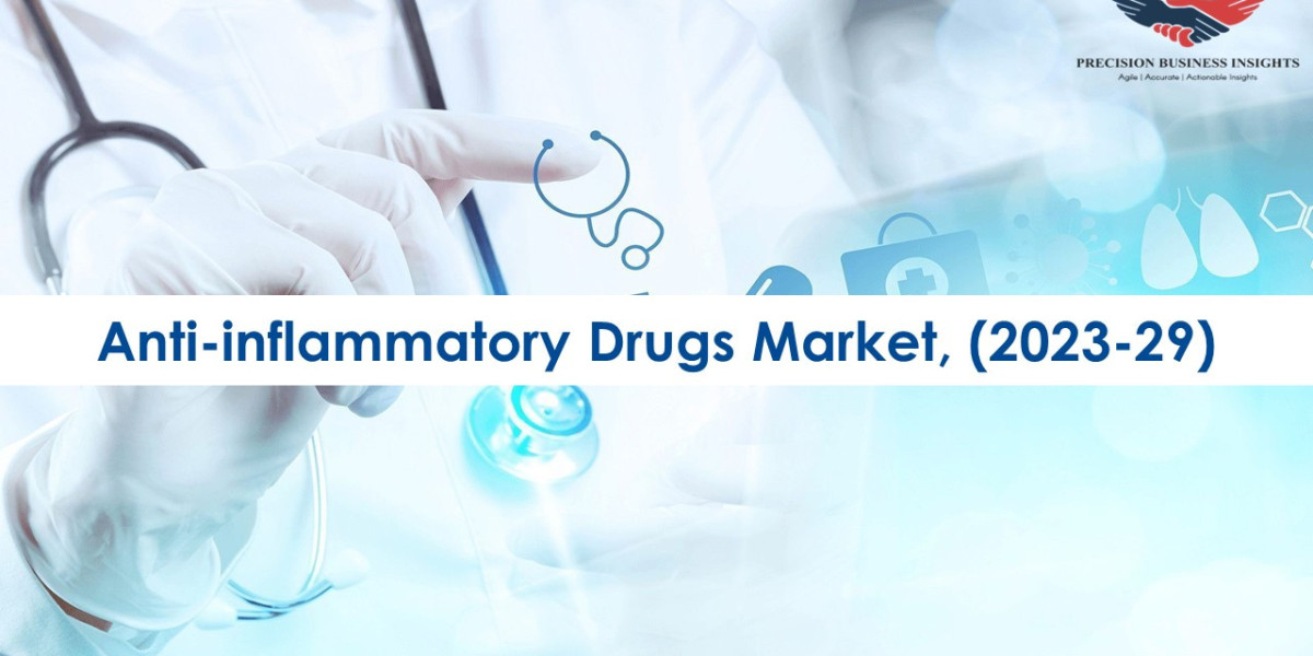 Anti-Inflammatory Drugs Market Trends and Segments Forecast To 2029