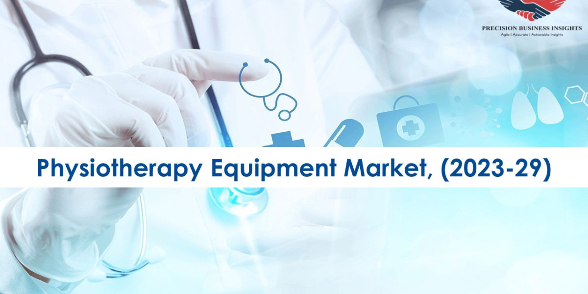 Physiotherapy Equipment Market Trends and Segments Forecast To 2029