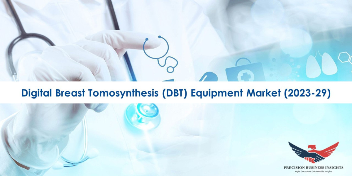 Digital Breast Tomosynthesis (DBT) Equipment Market: Global Overview and Forecast