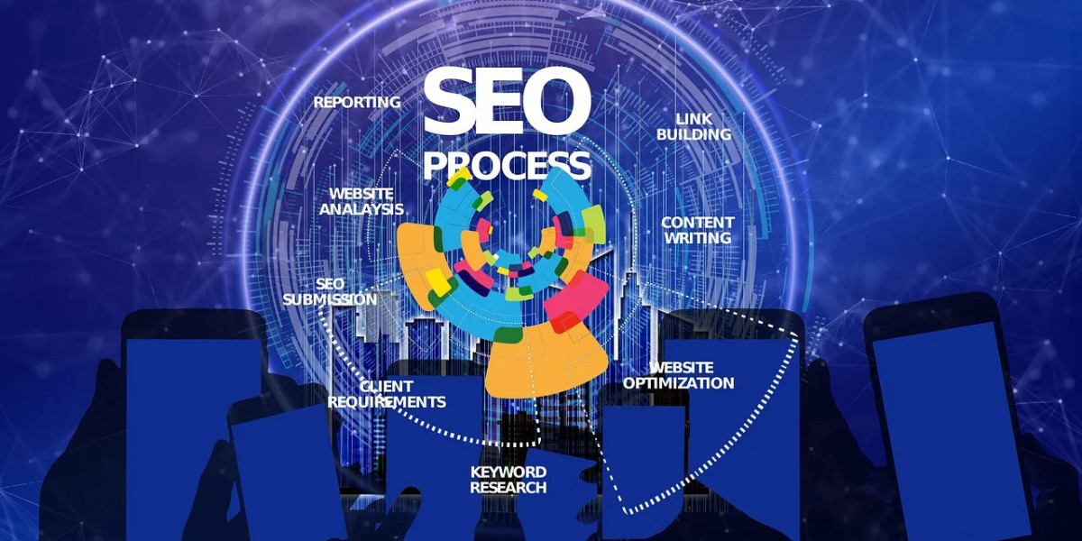 Top Award Winning SEO Services Company in Denver.