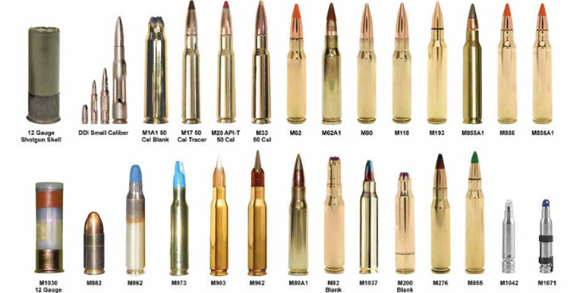 Ammo Analytics: Market Analysis in the Small Caliber Ammunition Industry Sector