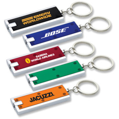 Custom Keychains at Wholesale Price for Every Journey Profile Picture