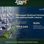 menparekraf minta pemda dan pelaku pariwisata pastikan kesiapan destinasi sambut libur lebaran