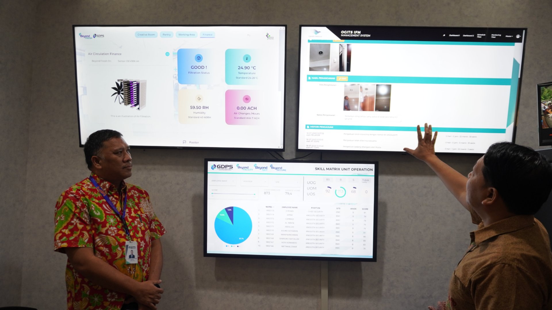Garuda Daya Pratama Sejahtera Continues to Adapt to Technological Development Trends