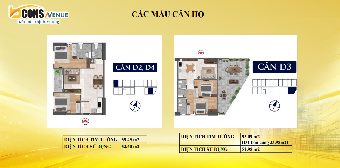 Layout căn hộ Bcons Avenue loại 3