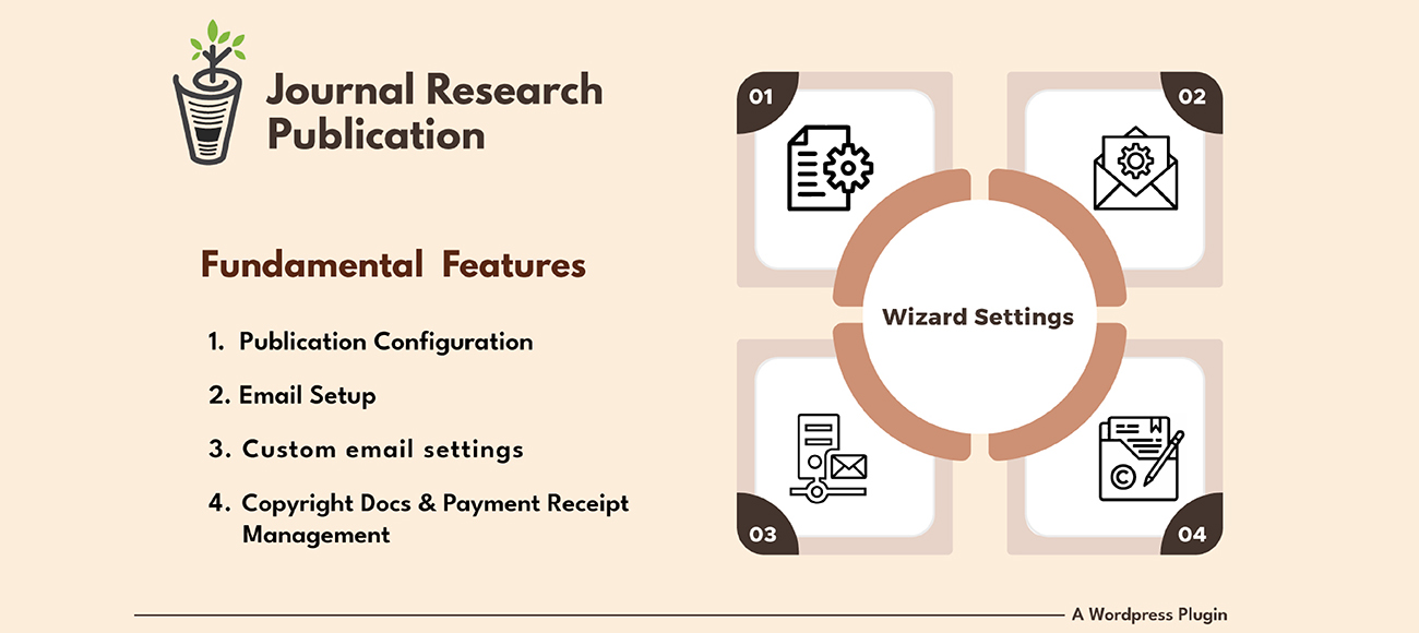 Journal Research Publication