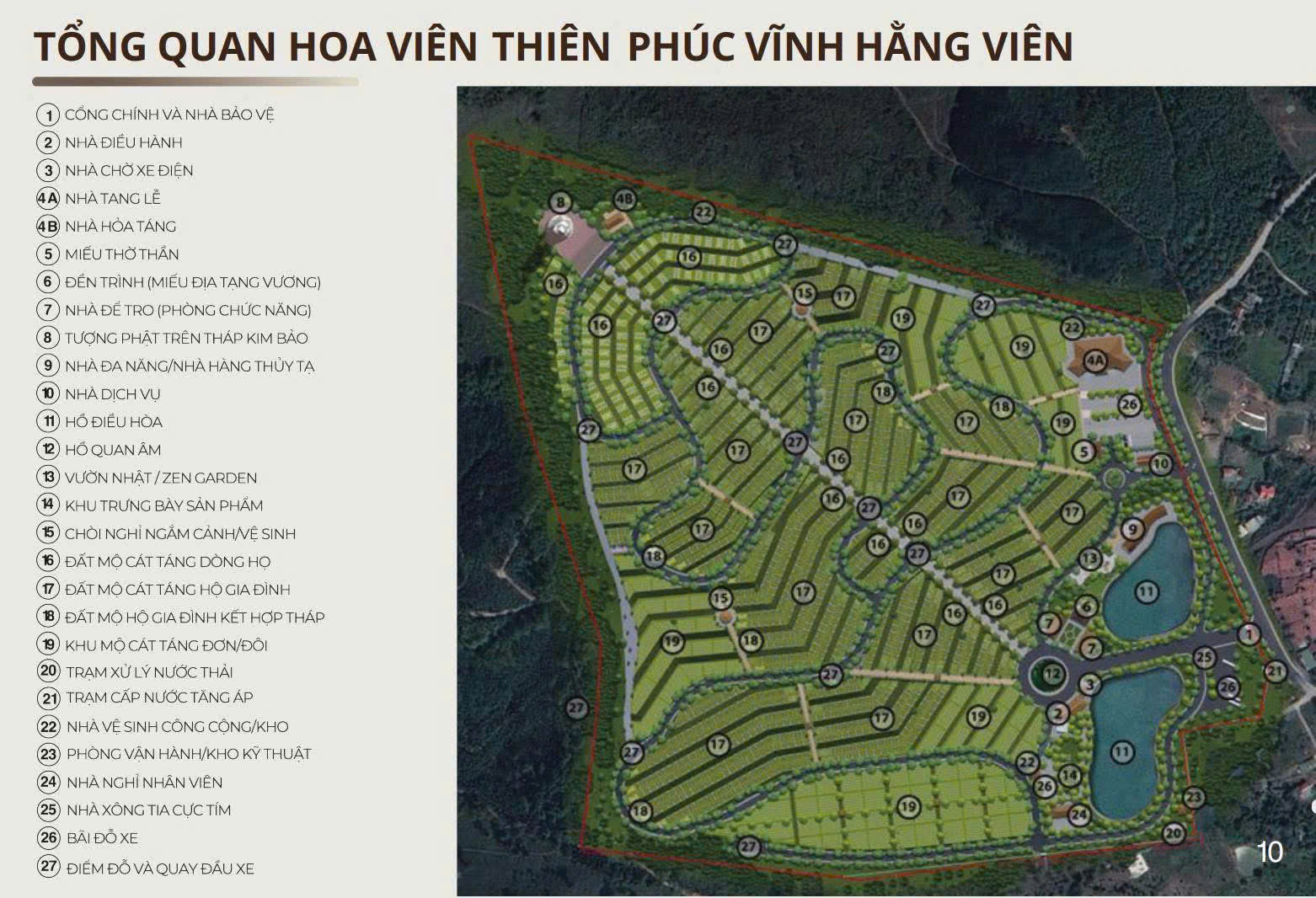 Sơ đồ tổng quan hoa viên Thiên Phúc Vĩnh Hằng Viên với các phân khu mộ phần, hồ nước và công trình dịch vụ