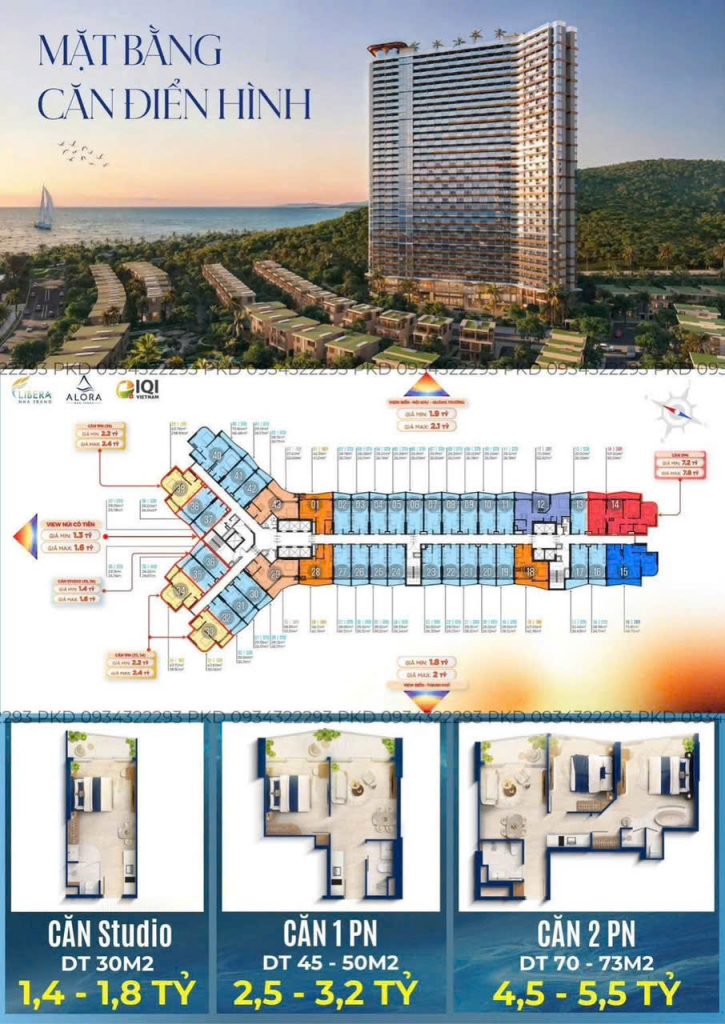 Cập Nhật Căn Hộ ALORA Nha Trang - Quần thể Căn hộ LIBERA - VEGA CITY - LA TIÊN Nha Trang