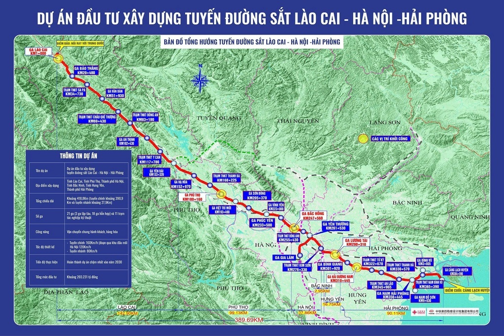 Điều Chỉnh Mới Quy Hoạch Đô Thị Sông Hồng Và Bức Tranh Hạ Tầng Bất Động Sản Trọng Điểm