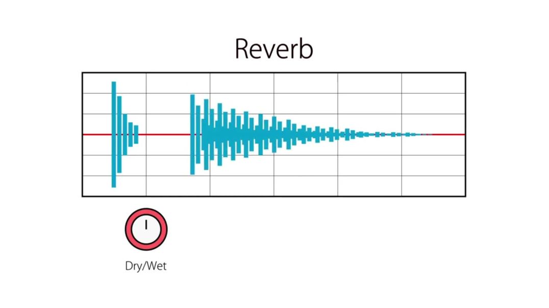 Reverb အသုံးပြုပုံအခြေခံ မြန်မာ