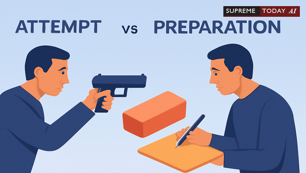 Differentiating Attempt and Preparation under Indian Penal Code Provisions