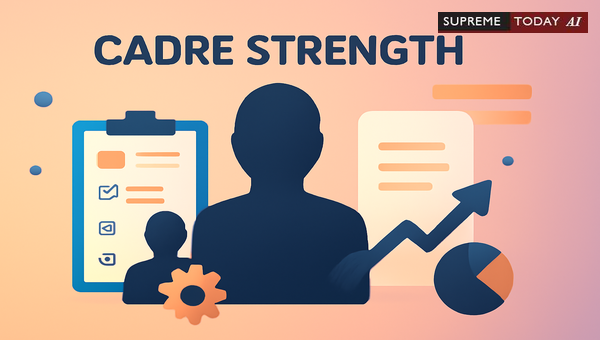 Cadre Strength Principles in Service Law: Defining Sanctioned Recruitment Units