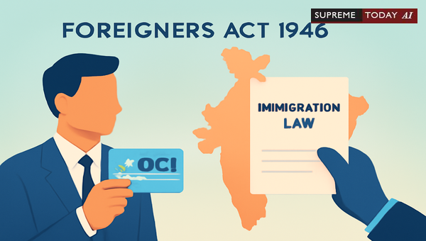 Foreigners Act 1946 Powers Over Entry, Residency, and Deportation of Non-Citizens in India