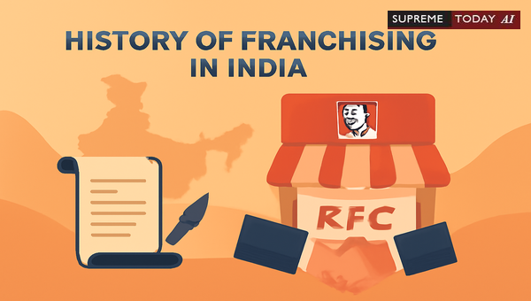Franchise Litigation and Legal Compliance Challenges: Analyzing Regulatory Milestones in India