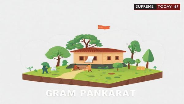 Statutory Process for Gram Panchayat Land Recovery and Encroachment Clearance