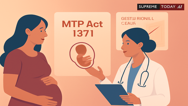Medical Termination of Pregnancy Act 1971: Gestational Limits and Reproductive Rights in India