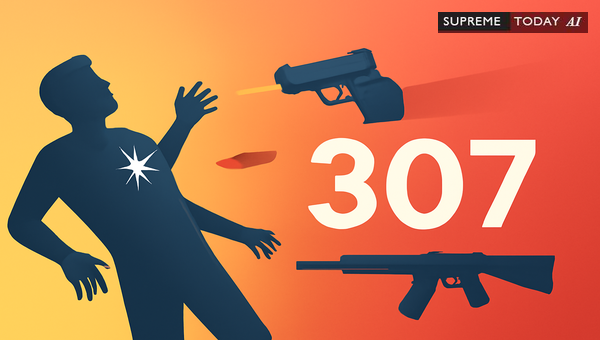 Framing Attempt to Murder Charges Under Section 307 IPC Without Firearm Injury Evidence