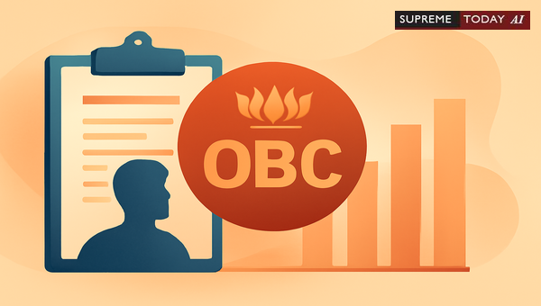 Supreme Court Jurisprudence on OBC Reservation: Constitutional Mandates and 50% Ceiling