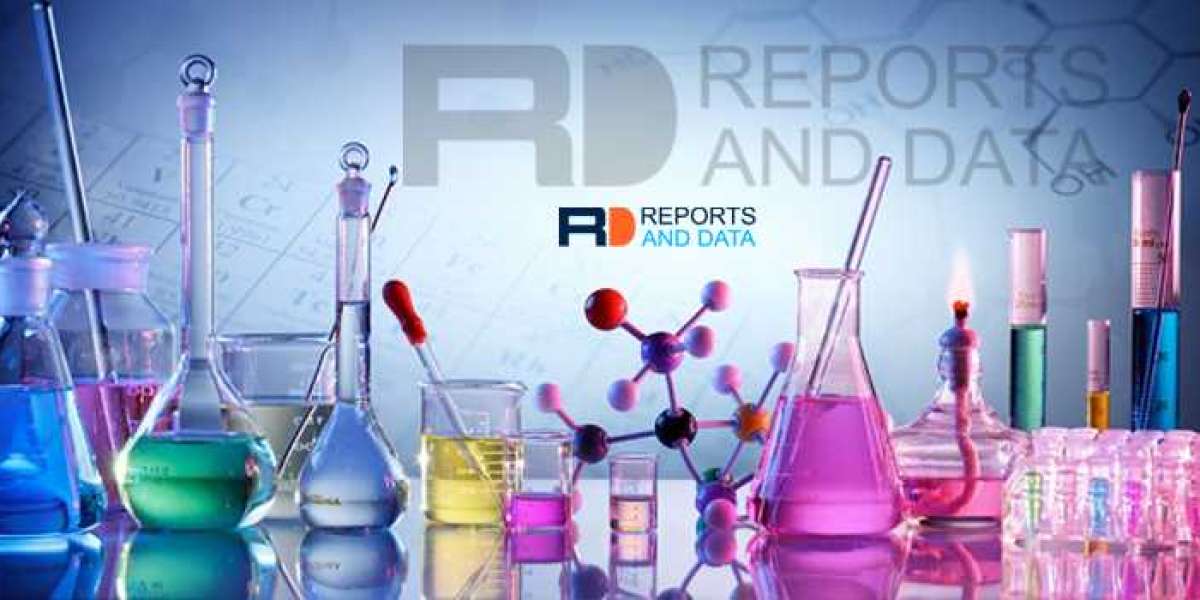 Cerium oxide Nanoparticles Market Upcoming Growth, Key Player Analysis and Forecast 2032