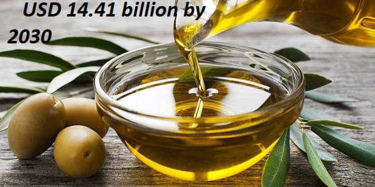 Europe Extra Virgin Olive Oil Market Outlook with Investment, Gross Margin, and Forecast 2030