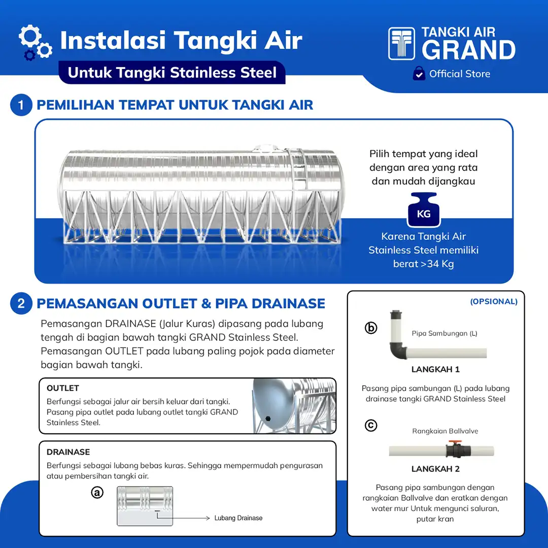 Cara Pemasangan Tandon Toren Tangki Air Stainless Horizontal