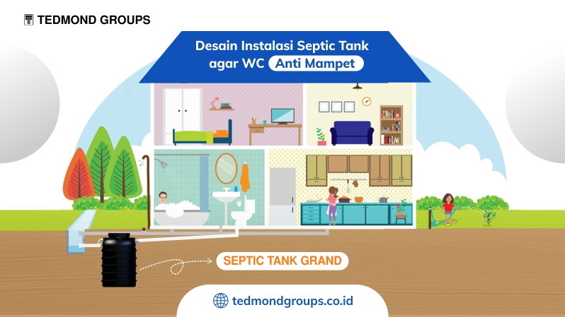 Desain Bio Tank agar WC Anti Mampet