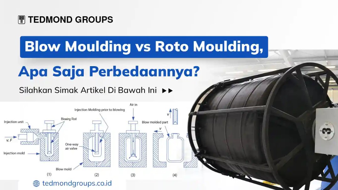 Roto Moulding VS Blow Moulding