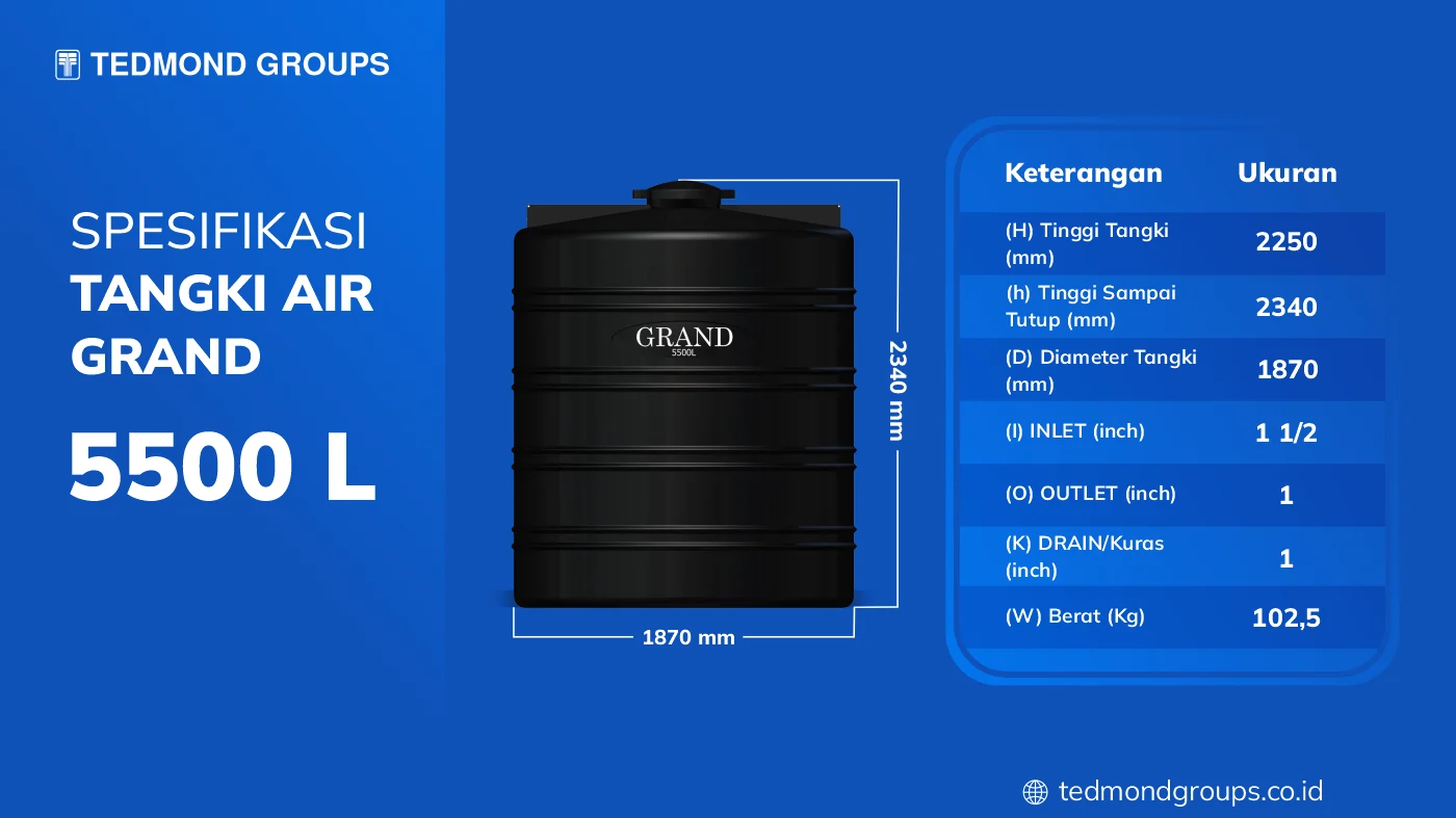 Jual Tandon Air Sidoarjo Terbaik Sudah Sni Dan Halal Produsen Tangki