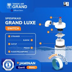 2. [Spesifikasi] Grand Luxe Switch Baru