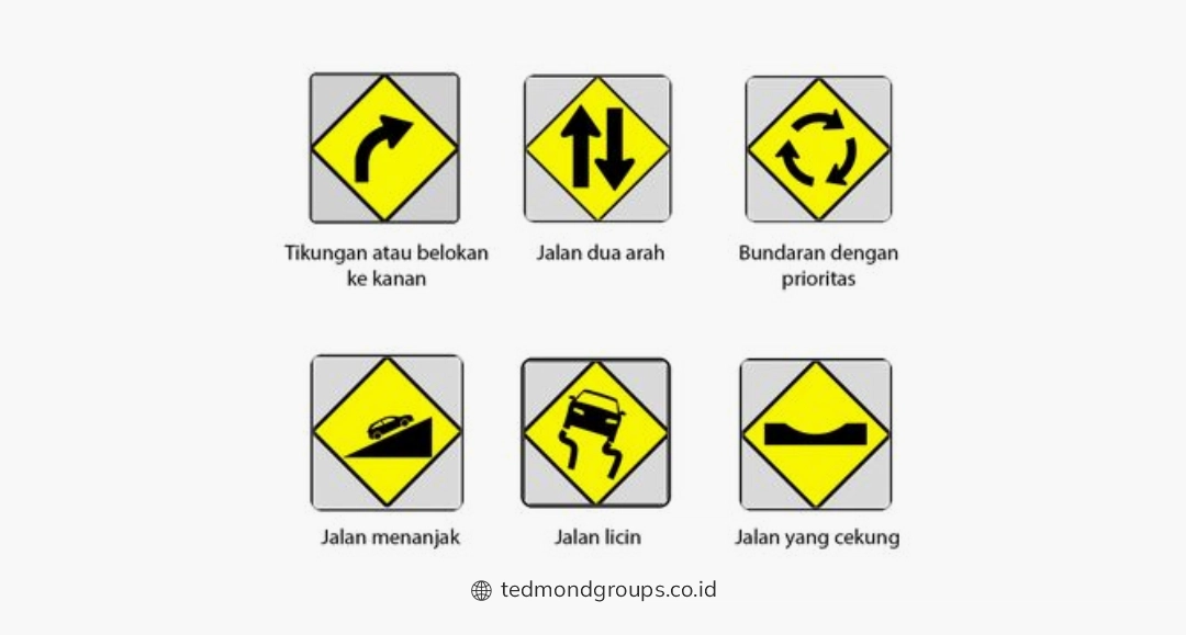 Rambu Lalu Lintas Jenis Rambu Peringatan